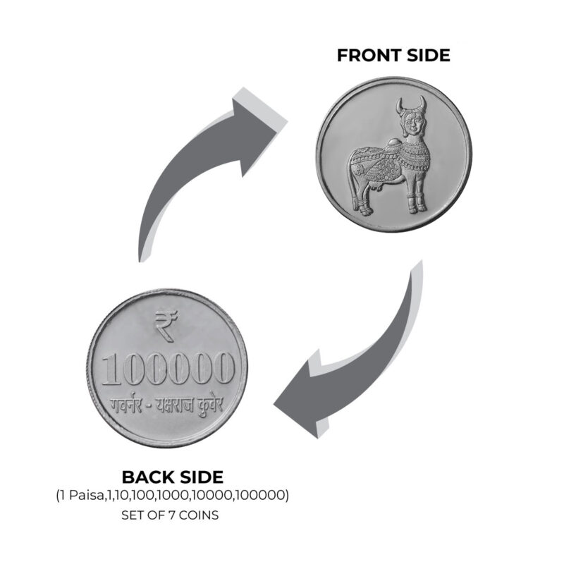 Kamdhenu Silver Plated Coin (Set of 7 Coins) | Kamdhenu  Coins | Religious Coins