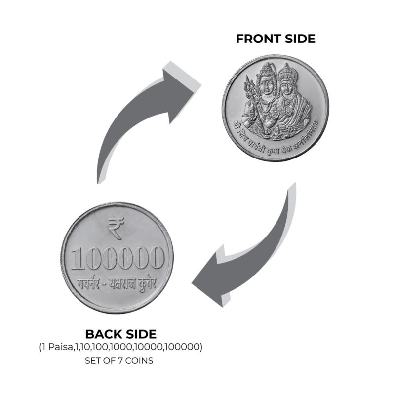 Shiv Parvati Silver Plated Coins (Set of 7 Coins) | Shiv Parvati Ji Coins | Religious Coins