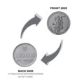 Shri Nath Ji Silver Plated Coins (Set of 7 Coins) | Shri Nath Ji Coins | Religious Coins
